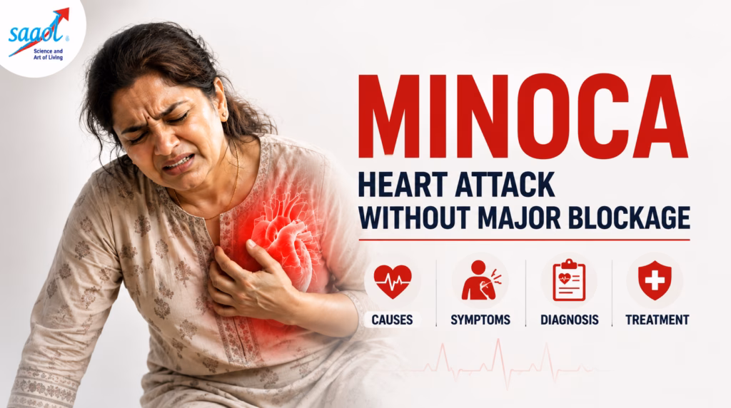 What is MINOCA? Causes, Symptoms and Treatment of a Heart Attack Without Blockage